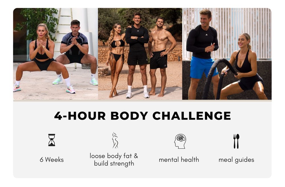4-Hour Body Challenge